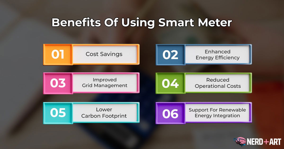 Smart Meter 2024 Setup, Benefits & Complete Guide Nerd Plus Art(03)