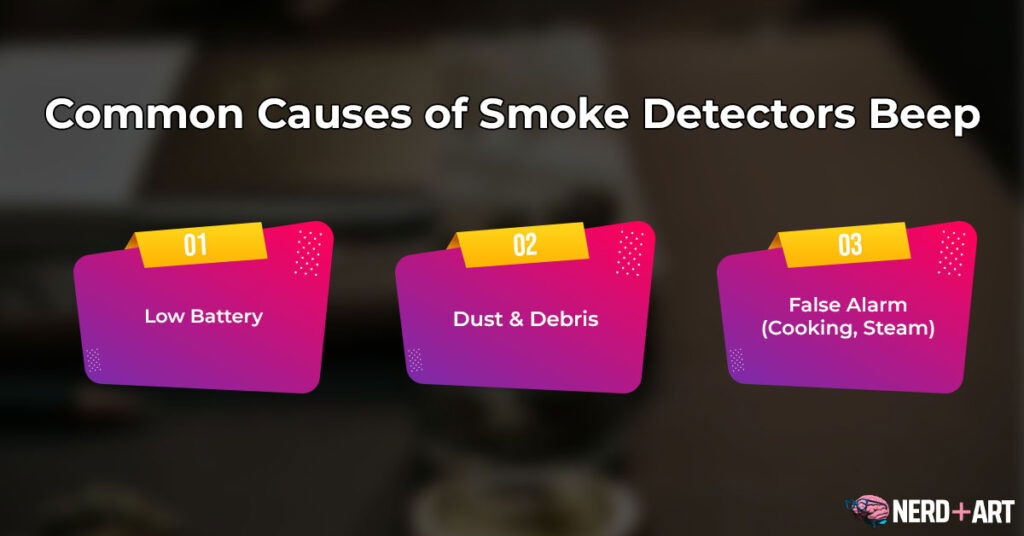 How To Stop Smoke Detector From Beeping? Nerd Plus Art