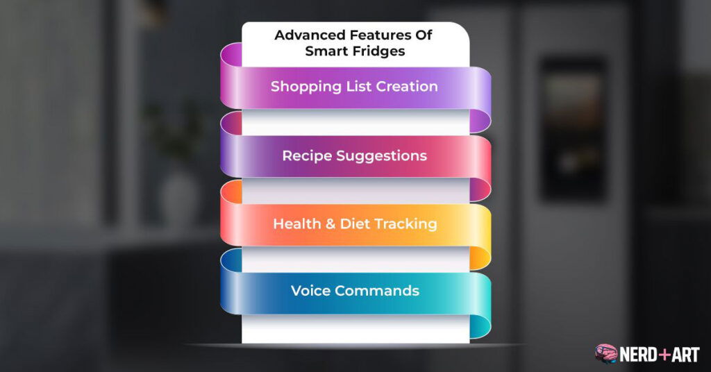 How Does A Smart Fridge Work Nerd Plus Art
