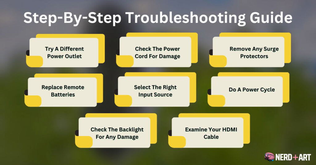 Hisense TV Won't Turn On: Step-By-Step Troubleshooting Guide - Nerd ...